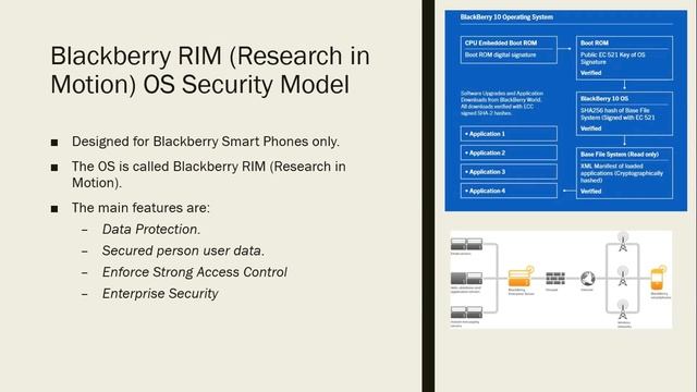 AI-Enabled Cybernetic Analytics of Security Models for Smart Serious Games-Based Mobile Operating смотреть онлайн