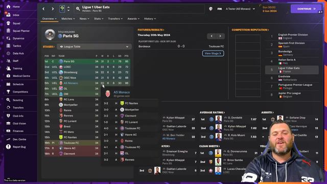 FM24 Tactic Test Lost Ark 424  - Football Manager 2024 - Monaco