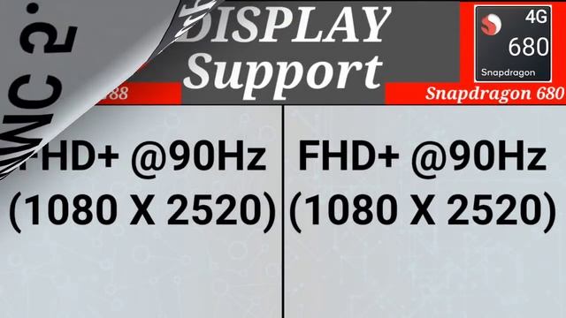 MediaTek Helio G88 vs Snapdragon 680 | Which is better ? | Snapdragon 680 vs MediaTek Helio G88 | смотреть онлайн