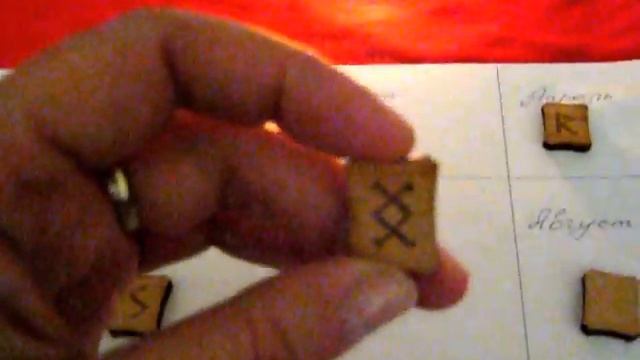 Гадание на рунах для Тельцов на 2017 год смотреть онлайн