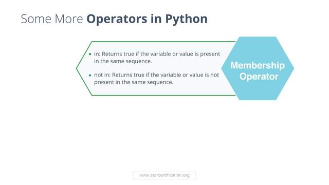 Star Certification | Python | Performing Logical and Mathematical Operations V1 смотреть онлайн