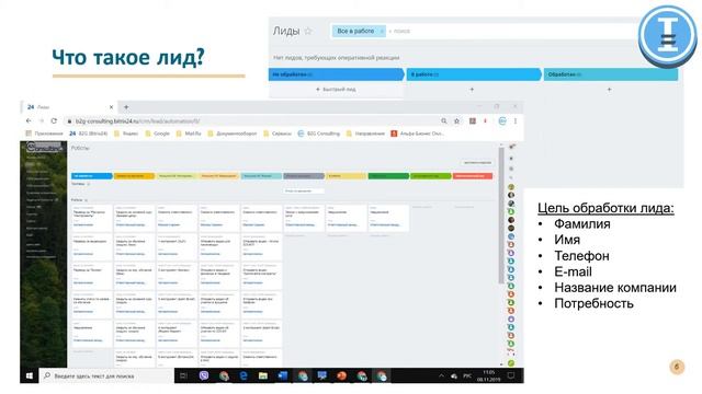 Что такое CRM?