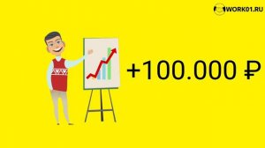 Партнерская программа по привлечению курьеров в Яндекс.Еду