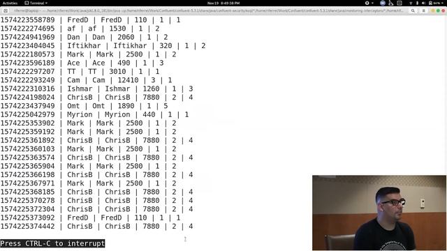 Ricardo Ferreira: "Learning How to Build Event Streaming Applications with Pac-Man" 2/2 смотреть онлайн