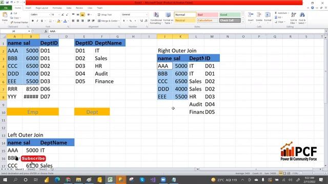 DAY23 PART2 JOINIES IN SQL SERVER смотреть онлайн