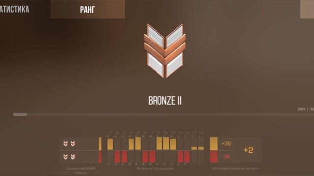 ставьте лайки за такое видео и подписывайтесь смотреть онлайн