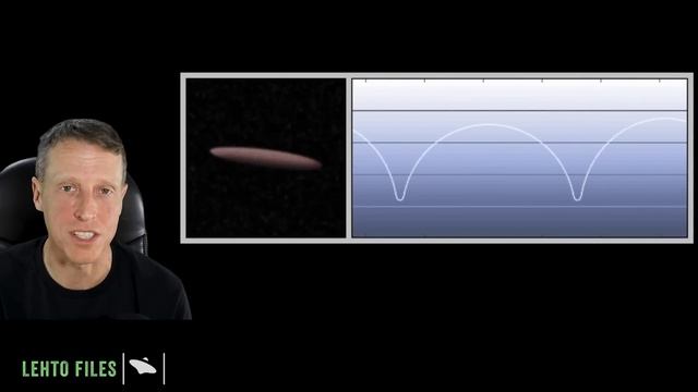 Avi Loeb's Paper Made 