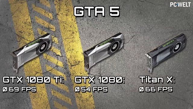 GTX 1080 Ti im Test: Besser & günstiger als TITAN X !! | getestet mit GTA V, Tomb Raider & Witcher смотреть онлайн