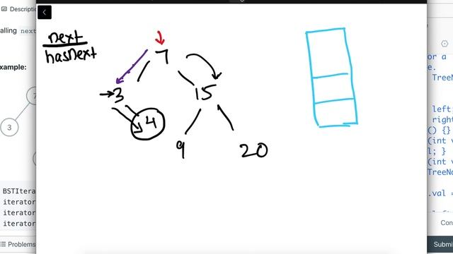 Binary Search Tree Iterator (Leetcode #173) смотреть онлайн