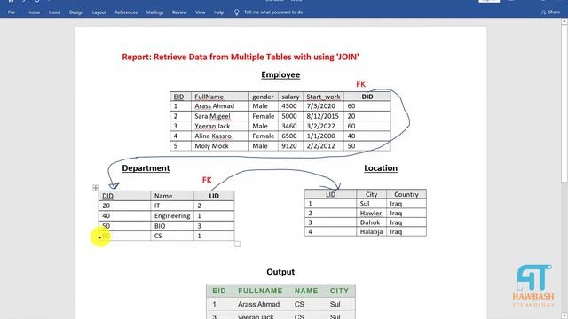 45# Java + Oracle + Jasper Report: Retrieve data from multiple tables with using JOIN. смотреть онлайн