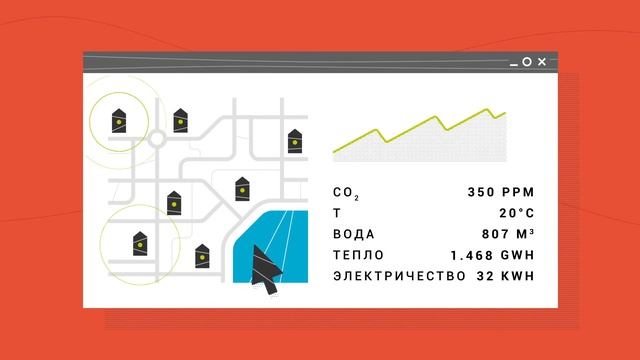 Первый интернет вещей в Латвии смотреть онлайн