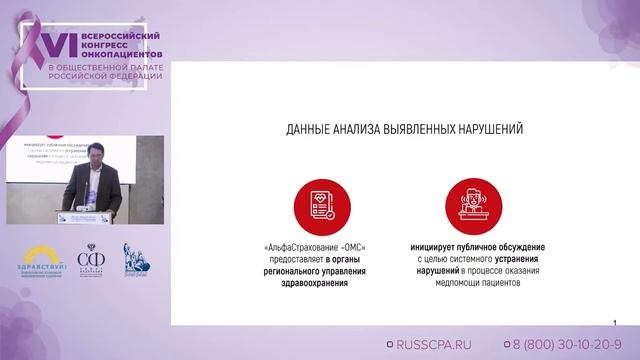 Березников Алексей Васильевич - Как страховые медицинские организации помогают онкопациентам смотреть онлайн
