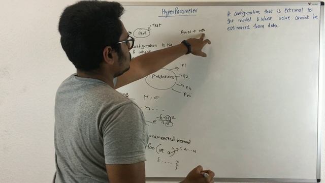 Machine Learning | Hyperparameter смотреть онлайн