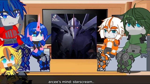 TFP` Team prime react to knockout// REUPLOAD/ ‼️WIP‼️ смотреть онлайн