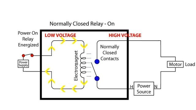 Relays: Single Throw vs Double Throw смотреть онлайн