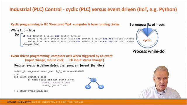 Smart Industry Talk - T1 From PLC via IIoT computers to industrial AI-Edge systems смотреть онлайн