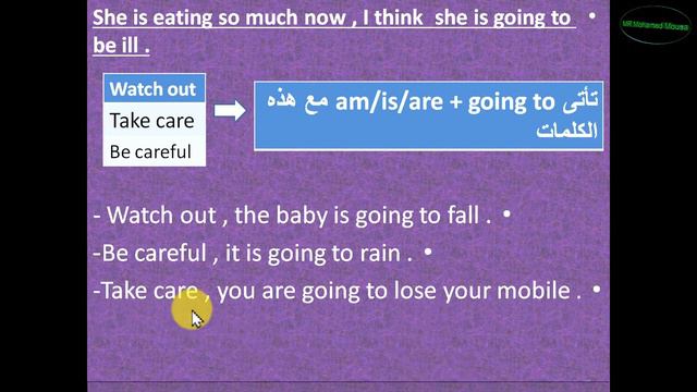 future simple tense be going to شرح المستقبل البسيط смотреть онлайн