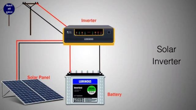 इनवर्टर कौनसा खरीदें सोलर इनवर्टर या नॉर्मल इनवर्टर / Difference Between Solar Vs Normal Inverter