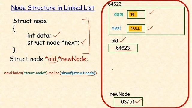 HOW TO LINK TWO NODES USING POINTERS IN C Programming? смотреть онлайн