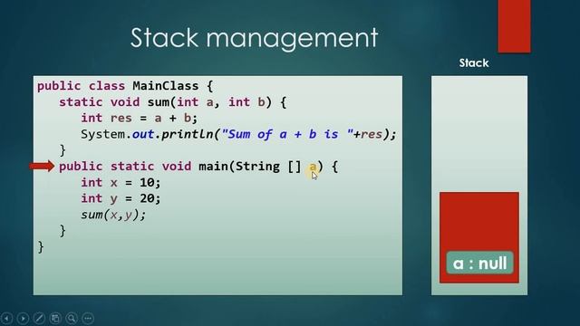 Memory Management Java смотреть онлайн