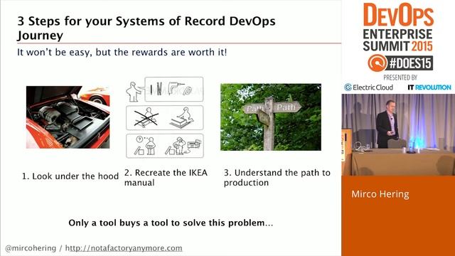 DOES15 - Mirco Hering - Adopting DevOps Practices for Systems of Record – An Experience Report смотреть онлайн