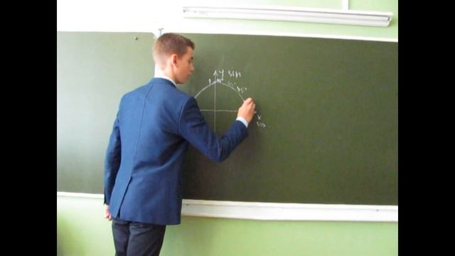 Основные значения cos и sin на числовой окружности смотреть онлайн