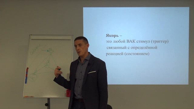 Личность, это сплошная привычка и программа | НЛП взгляд на устройство личности смотреть онлайн