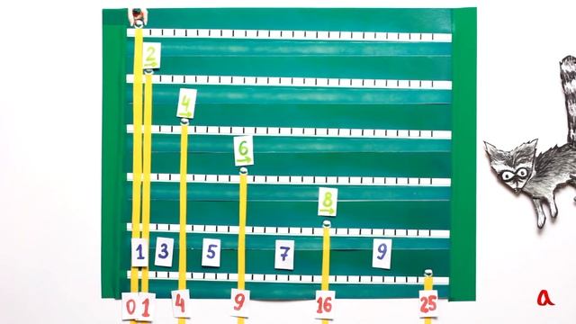 Равноускоренное движение ● 1 смотреть онлайн