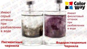 Как отличить водорастворимые чернила от пигментных?