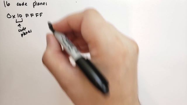 Unicode, UTF 8 and ASCII смотреть онлайн