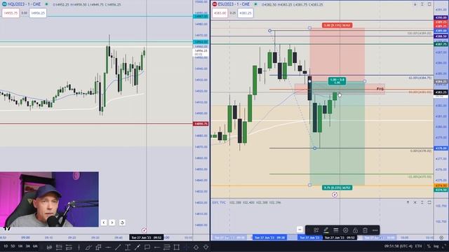 ICT Judas Swing Explained and LIVE TRADE Gap Fill example for +$1300 смотреть онлайн