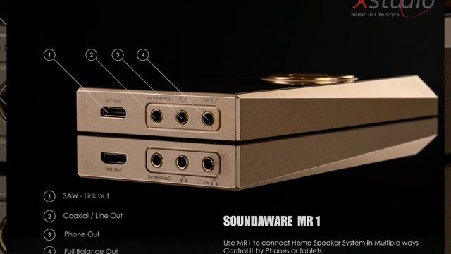 Soundaware MR1 смотреть онлайн