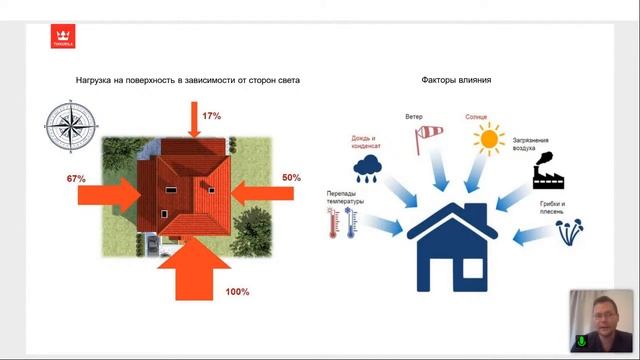 Цвет в архитектуре: решения и тренды смотреть онлайн