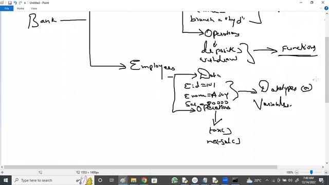 PYTHON tutorials || Demo - 4 || by Mr. Vijay On 14-12-2022 @7AM IST смотреть онлайн