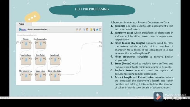 SENTIMENT ANALYSIS ON IPHONE REVIEW IN AMAZON смотреть онлайн