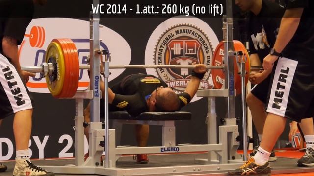 Daiki Kodama (JPN) 2013/14 IPF World Benchpress Championships смотреть онлайн