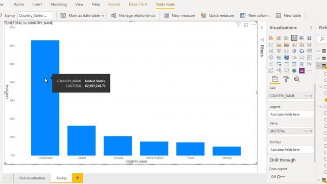Power BI report page tooltip - How to create one in Power BI Desktop смотреть онлайн