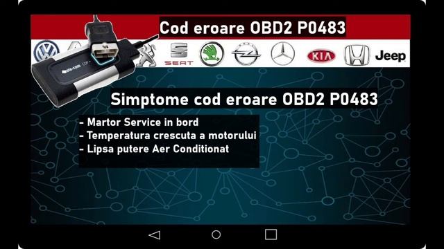 cod eroare P0483 tester auto? - ? ce se inseamna ? service auto ? reparatii auto смотреть онлайн