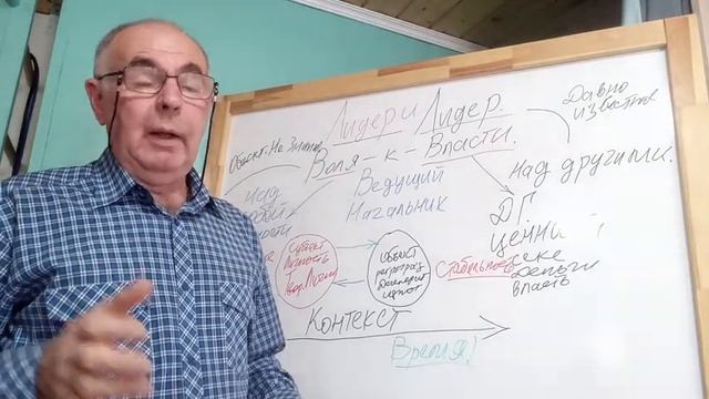 Как я сливаю Лидеров в унитаз смотреть онлайн