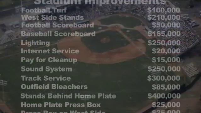 Grand Junction JUCO History смотреть онлайн