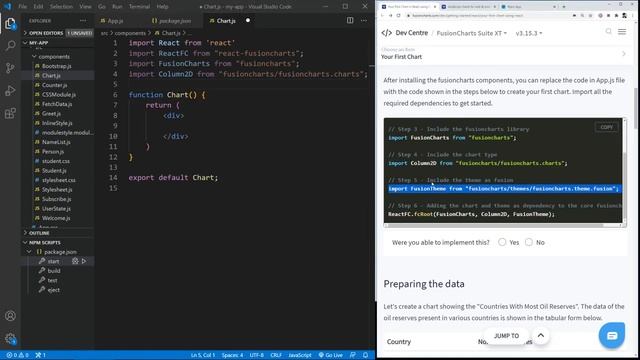 ReactJS: FusionCharts смотреть онлайн
