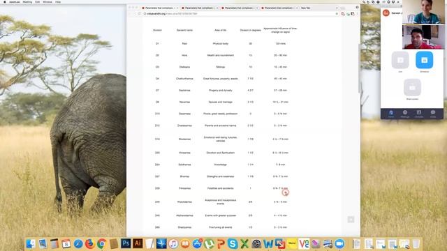 Importance of Birth Time Rectification, with Ganesh Jayakumar смотреть онлайн