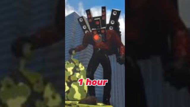 Song Titan speaker man 1 hour смотреть онлайн