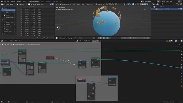 Continents flying? Mesh Island Node | Blender Geonodes Daily, tip 71, part 1/2 смотреть онлайн