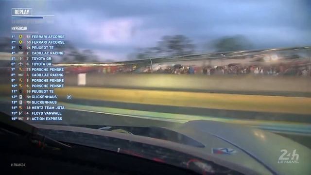 24 Hours of Le Mans 2023 Full Highlights смотреть онлайн