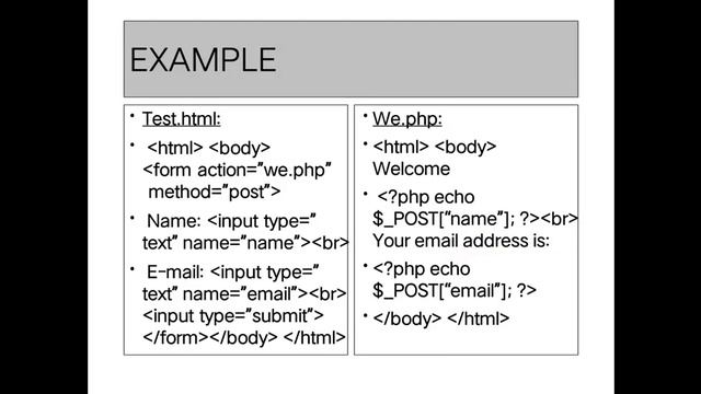 12 th STD Computer applications chapter8 php forms n files смотреть онлайн