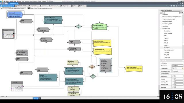 Обновление библиотеки кубиков для TSLAB
