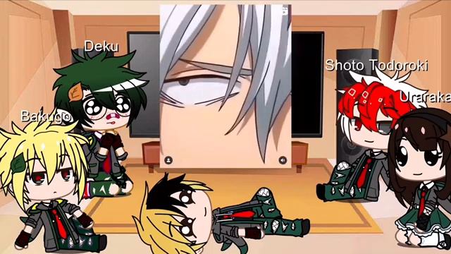 Mha start of the year react to the future смотреть онлайн