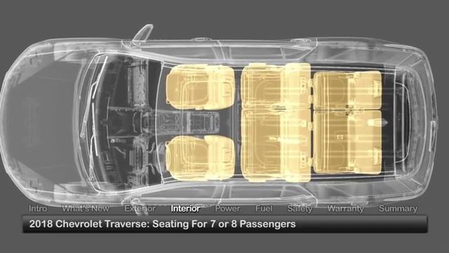 2018 Chevrolet Traverse Test Drive смотреть онлайн