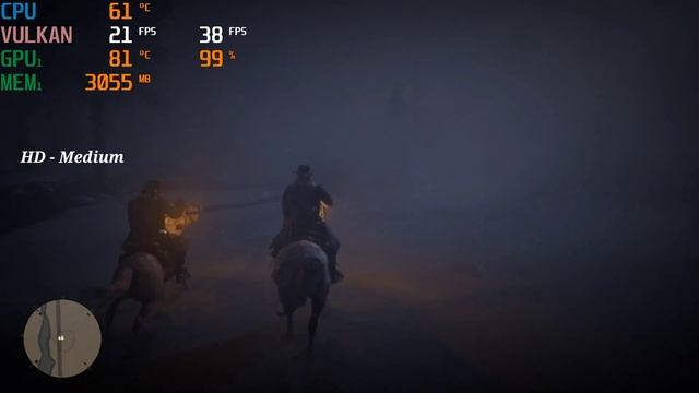 Nvidia Quadro T600 - Red Dead Redemption 2 Gameplay смотреть онлайн